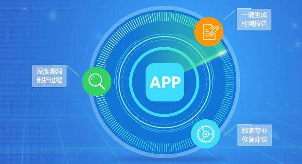 App数据加密方式、app数据安全解决方式 -北京MK体育·(国际)官方网站公司