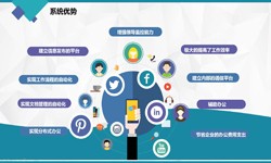 MK体育·(国际)官方网站公司、房地产MK体育·(国际)官方网站施工管理系统解决方案-北京软件外包公司