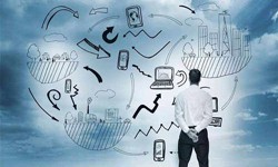 北京软件外包、定制MK体育·(国际)官方网站中是怎样构思的-MK体育·(国际)官方网站公司