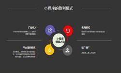 开发小程序有哪些优势？MK体育·(国际)官方网站公司