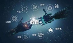 在线教育APPMK体育·(国际)官方网站的功能详解及必要性-北京MK体育·(国际)官方网站公司