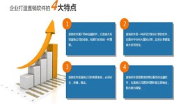 MK体育·(国际)官方网站公司、直销商城系统开发-北京MK体育·(国际)官方网站公司