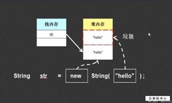 String、StringBuilder、StringBuffer三个之间的区别-北京MK体育·(国际)官方网站公司