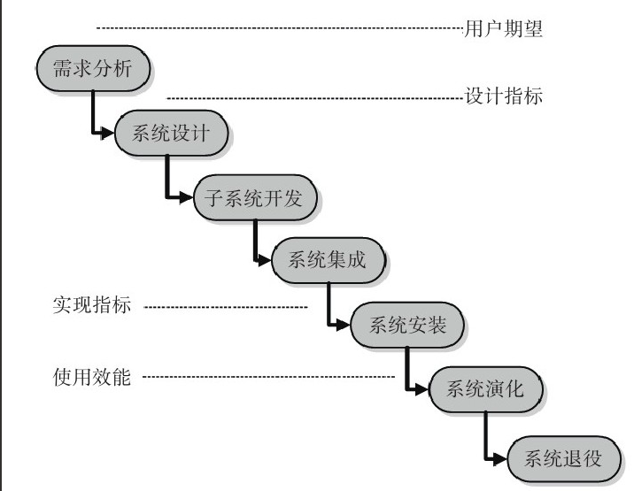 北京MK体育·(国际)官方网站公司-MK体育·(国际)官方网站系统研发